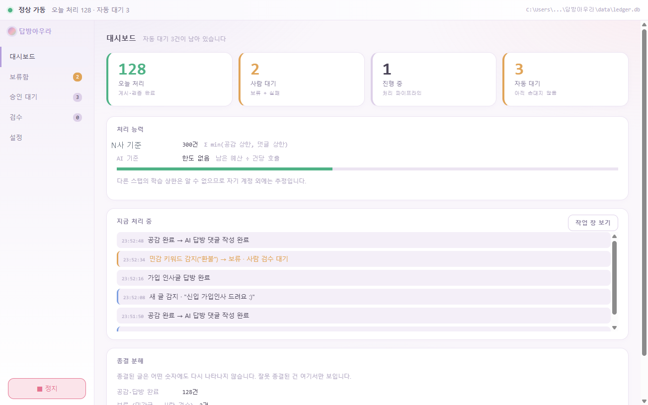 답방아우라 대시보드 — 오늘 처리 건수와 실시간 처리 내역
